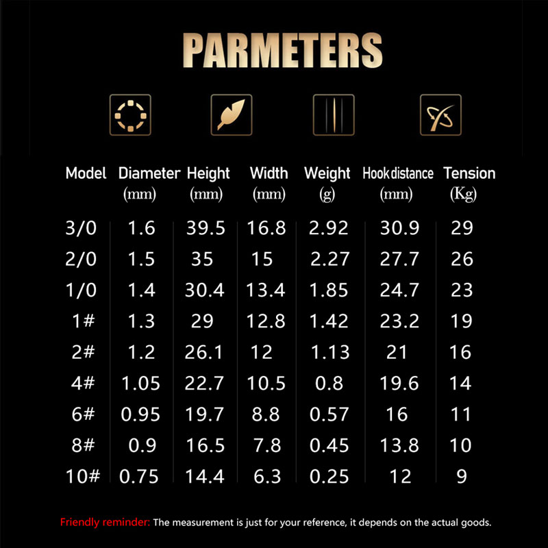 Balleo 20 Cái/lốc 1 #/2 #/4 #/ - đánh giá và giá Fishing Hook Assortment