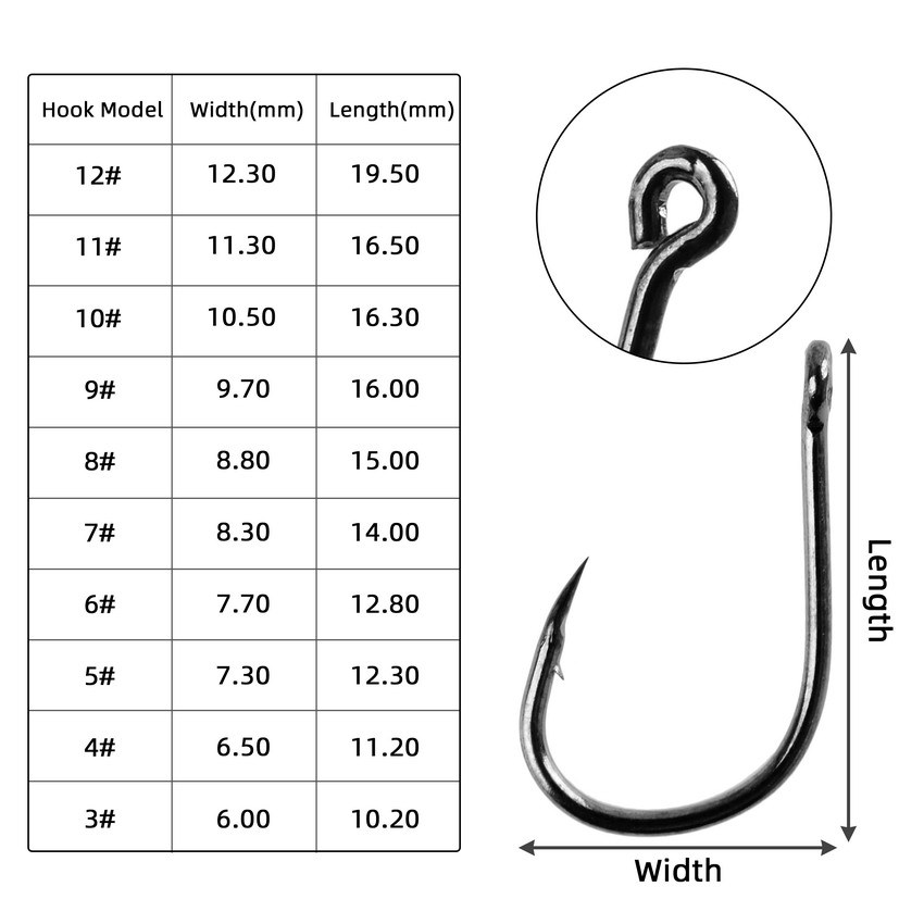 100Pcs/box #3~#12 High Carbon  - đánh giá và giá Fishing Hook Circle