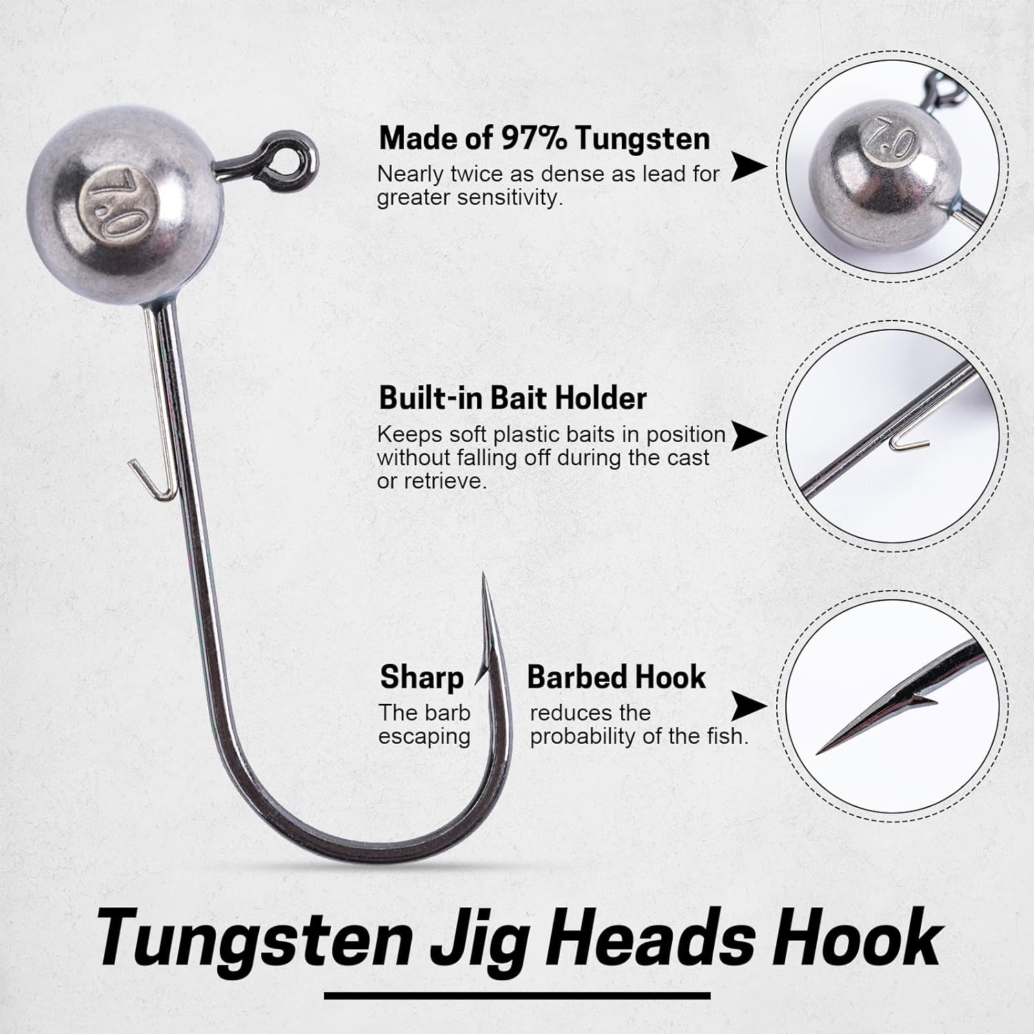 1.8g-28g 95% Solid  crank Jig  - đánh giá và giá Fishing Hook Offset