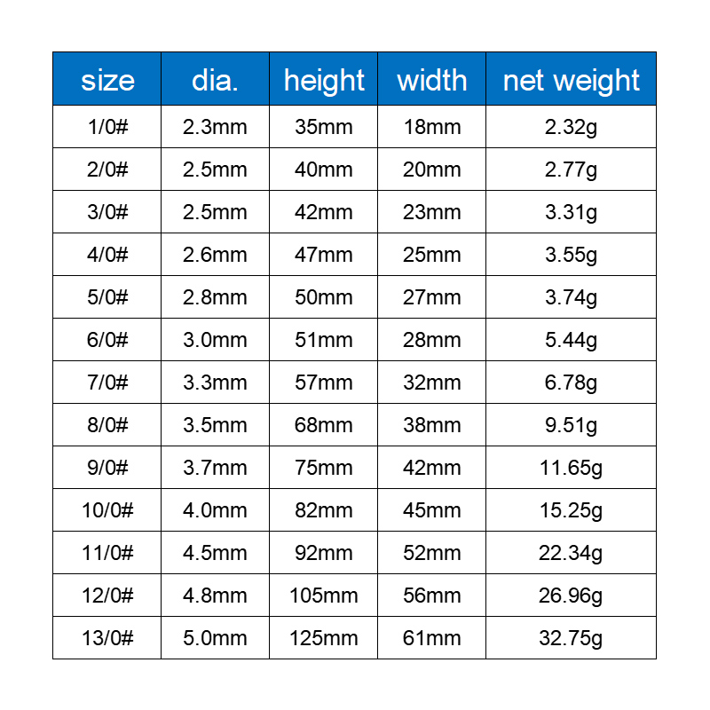 10 PCS Large King Size Hook wi - đánh giá và giá Fishing Hook Circle