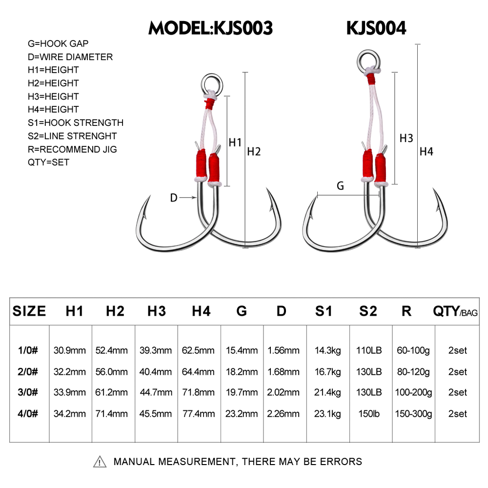 PROBEROS 2pcs Jigging Double F - đánh giá và giá Fishing Hook Barbless