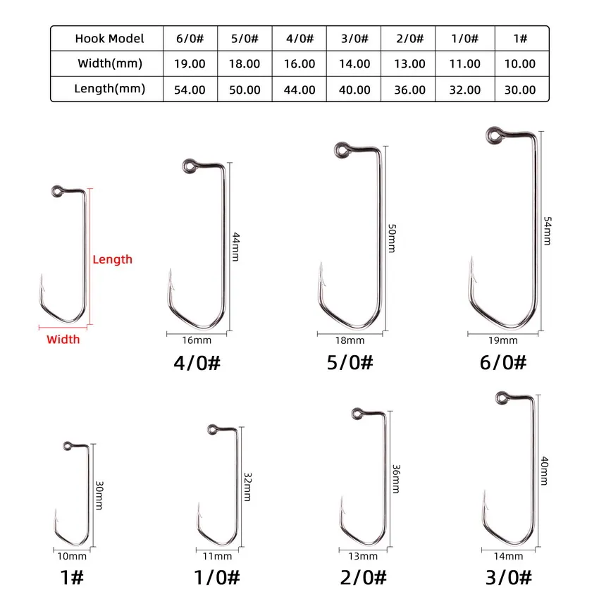 10 Chiếc Bù Đắp Thể Thao Vòng  - đánh giá và giá Fishing Hook Circle