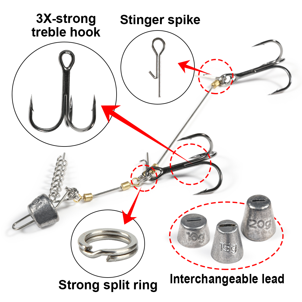 Spinpoler The Pike Stinger Rig - đánh giá và giá Fishing Hook Size