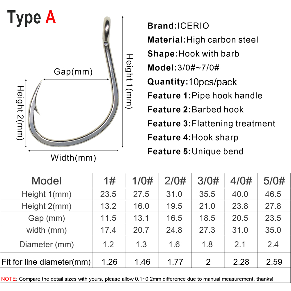 ICERIO 10 Phát Sáng Lớp Phủ Ch - đánh giá và giá Fishing Hook Size