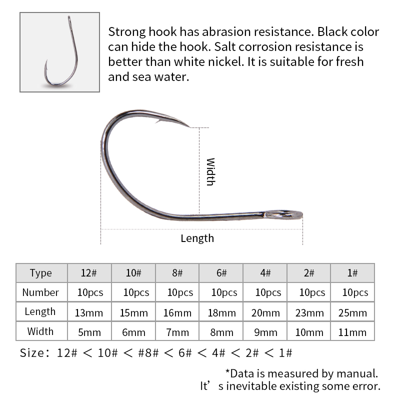 20pcs High Carbon Steel High-c - đánh giá và giá Fishing Hook Weedless