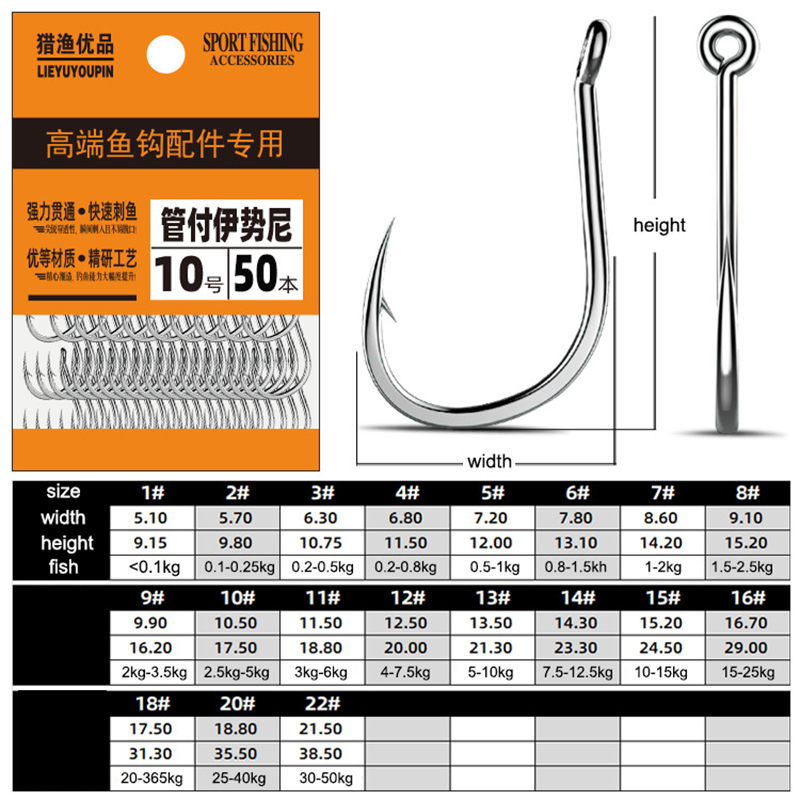 50Pcs Fishing Hooks Barbed Car - đánh giá và giá Fishing Hook Circle