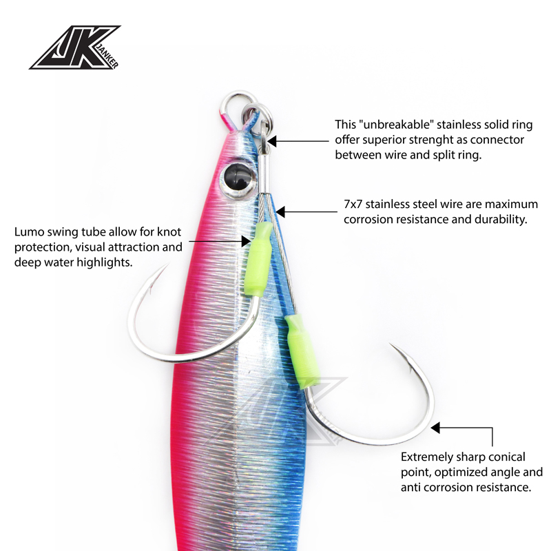 JK 3 Gói Mặc Chống Jigging Móc - đánh giá và giá Fishing Hook Offset