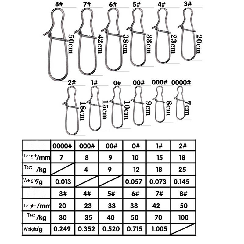 100pcs Stainless Steel Fishing - đánh giá và giá Fishing Hook Stainless Steel