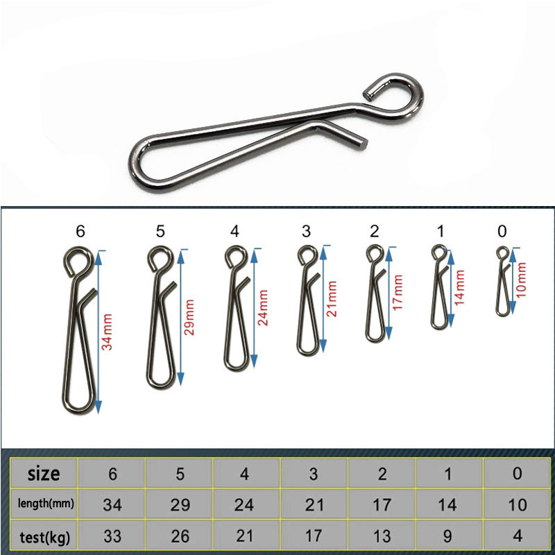 100 cái Câu Nước Mặn Cấp Mở Mắ - đánh giá và giá Fishing Hook Stainless Steel