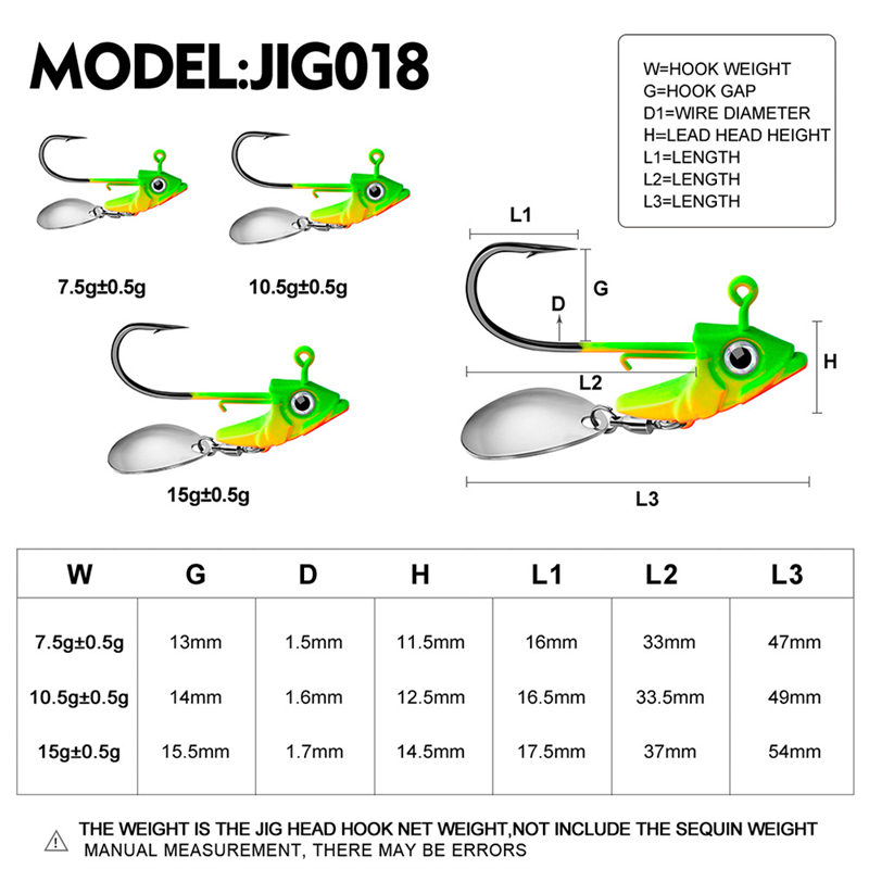 7g 10g 15g Lead Head Jig Hook  - đánh giá và giá Fishing Hook Circle