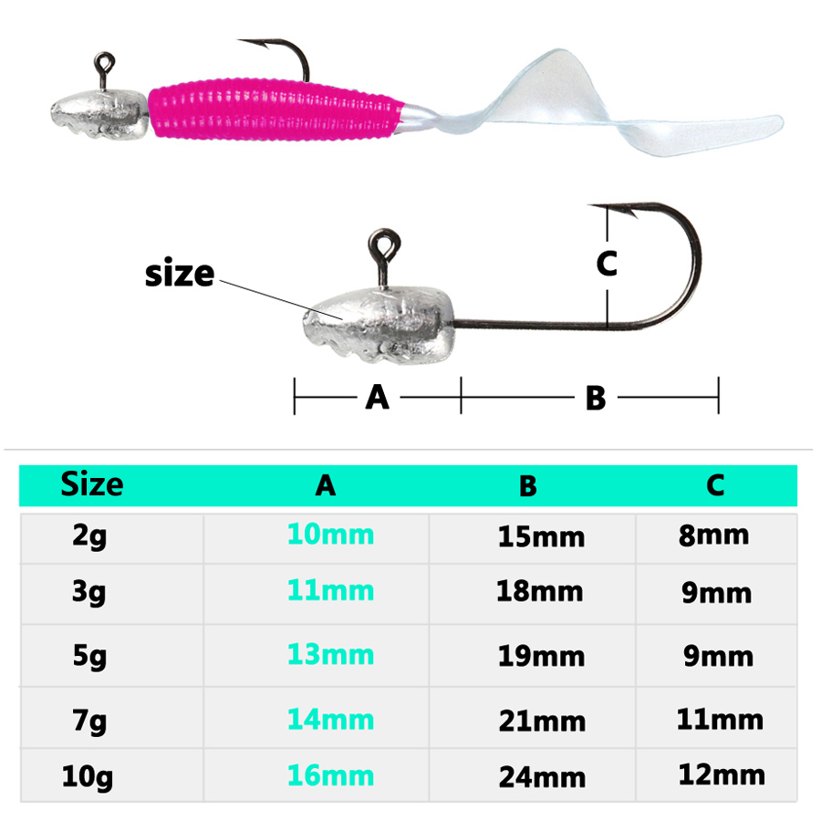 Tiếp Xúc Với Hình Bầu Dục Đầu  - đánh giá và giá Fishing Hook Offset