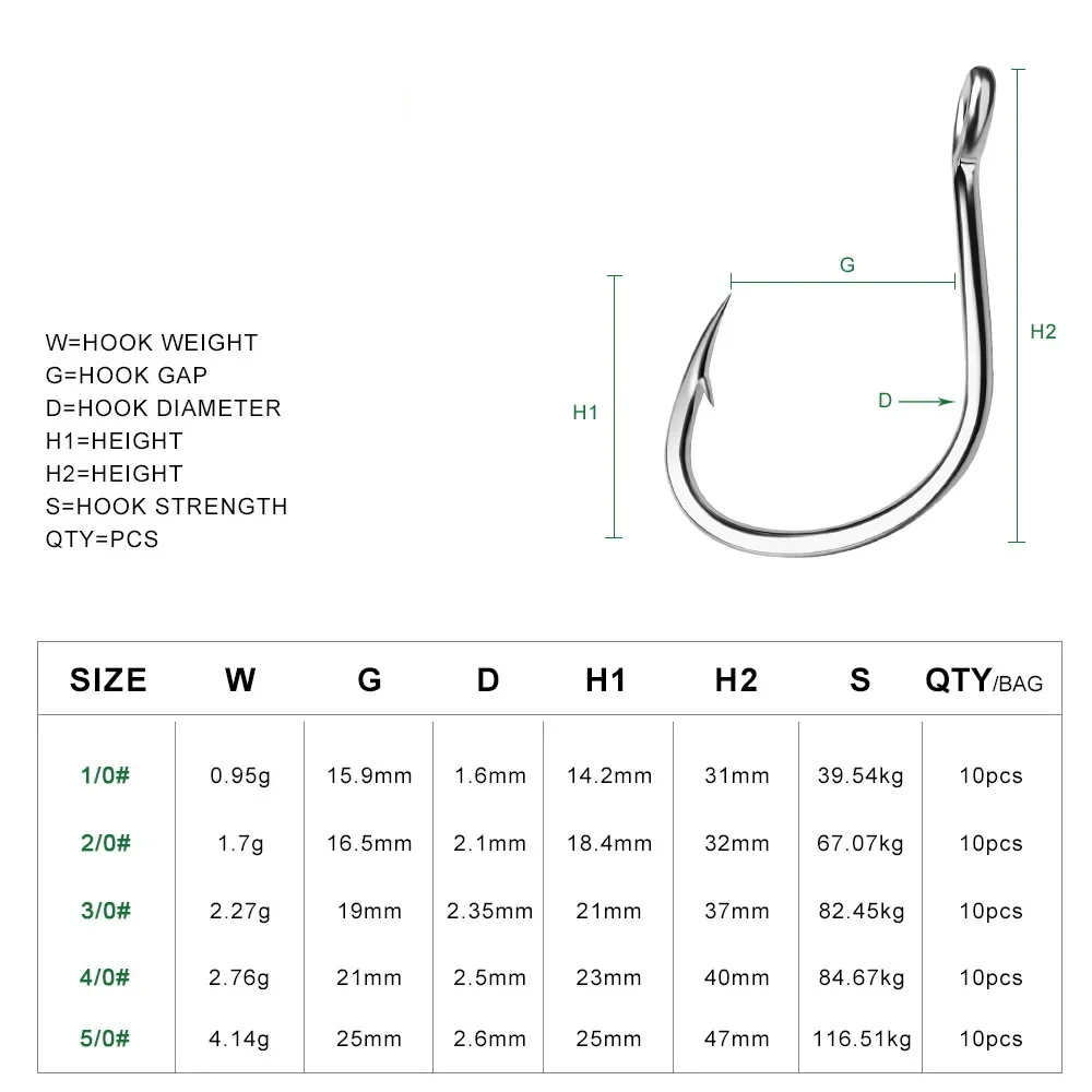 Ring Eye Fishhooks Fishing Hoo - đánh giá và giá Fishing Hook Barbless