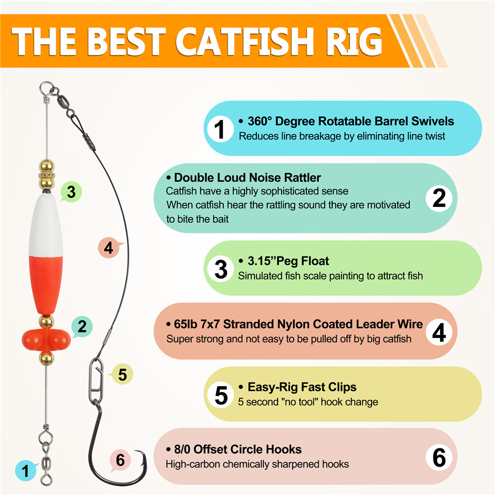 3pcs Rattle Catfish Rig Float  - đánh giá và giá Fishing Hook Circle