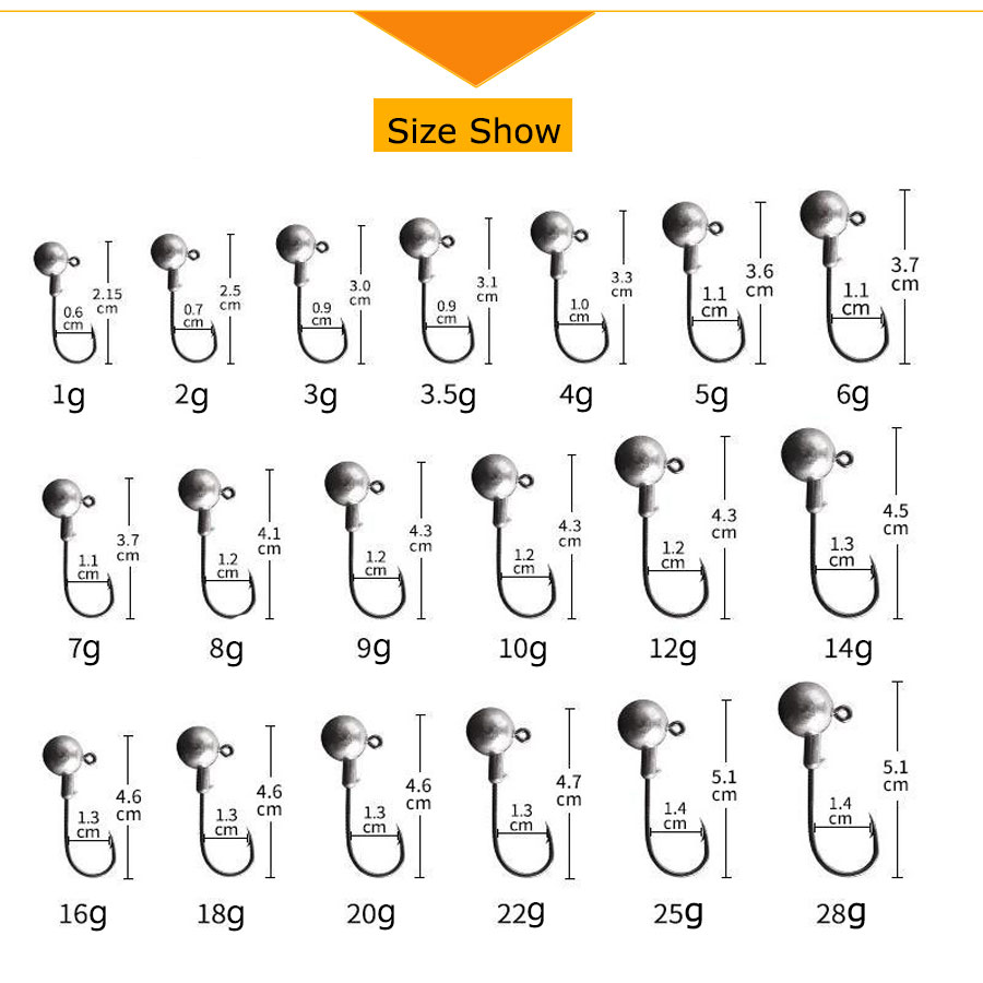 MrLurion 3 boxes 1g-28g Mixed  - đánh giá và giá Fishing Hook Assortment