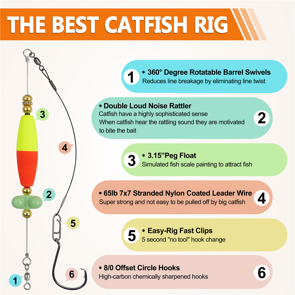 2pcs Catfish hooks with Peg Fl - đánh giá và giá Fishing Hook Circle